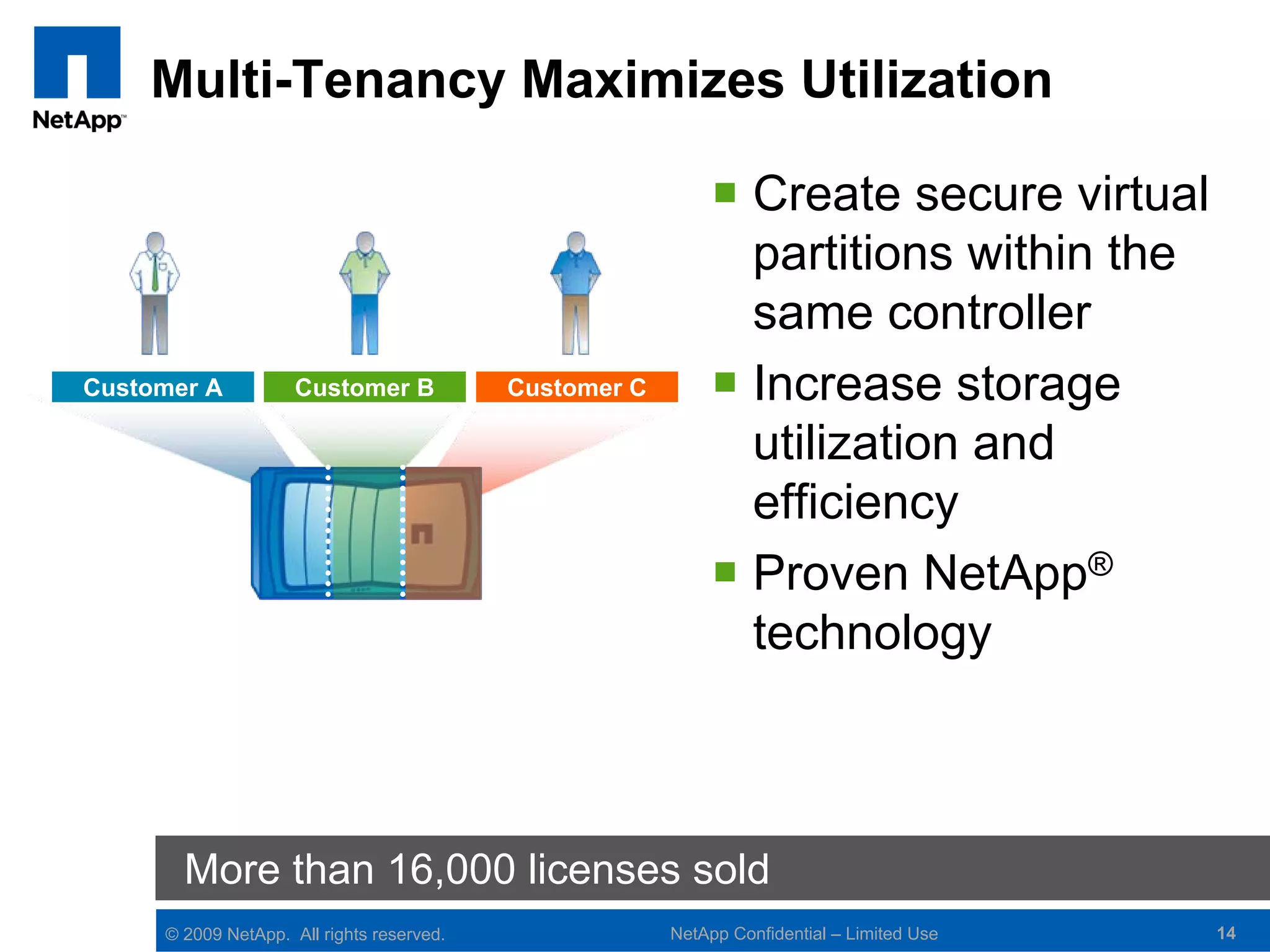 Multi-Tenancy Maximizes Utilization

                                                              Create secure virtual
                                                               partitions within the
                                                               same controller
Customer A           Customer B            Customer C         Increase storage
                                                               utilization and
                                                               efficiency
                                                              Proven NetApp®
                                                               technology



       More than 16,000 licenses sold
     © 2009 NetApp. All rights reserved.                NetApp Confidential – Limited Use   14
 