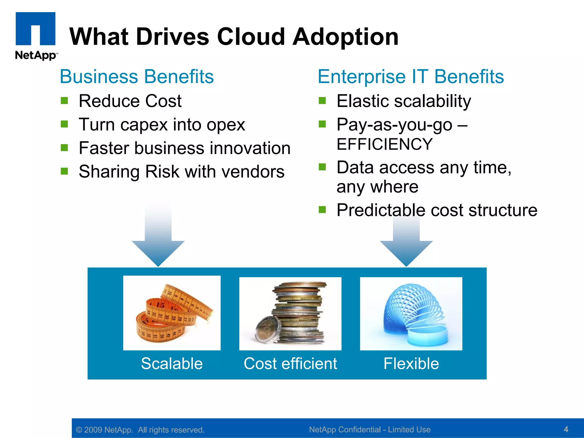 What Drives Cloud Adoption
Business Benefits                                    Enterprise IT Benefits
   Reduce Cost                                       Elastic scalability
   Turn capex into opex                              Pay-as-you-go –
   Faster business innovation                            EFFICIENCY
   Sharing Risk with vendors                         Data access any time,
                                                       any where
                                                      Predictable cost structure




                     Scalable             Cost efficient               Flexible


    © 2009 NetApp. All rights reserved.            NetApp Confidential - Limited Use   4
 