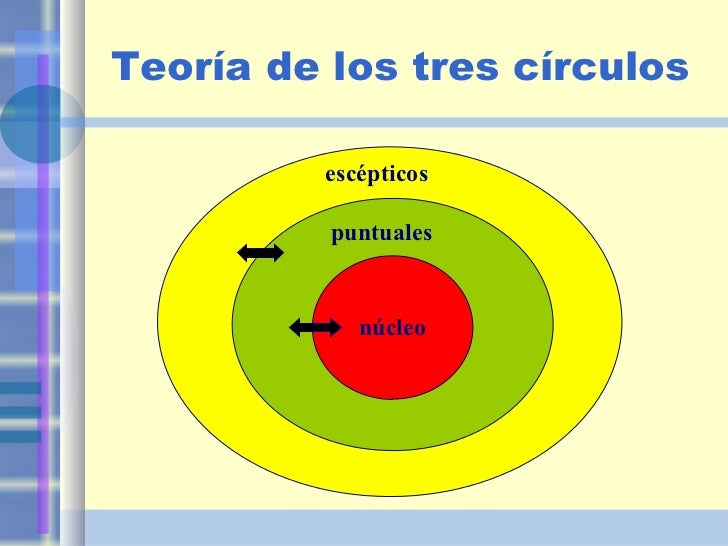 Ccc conferencia 8