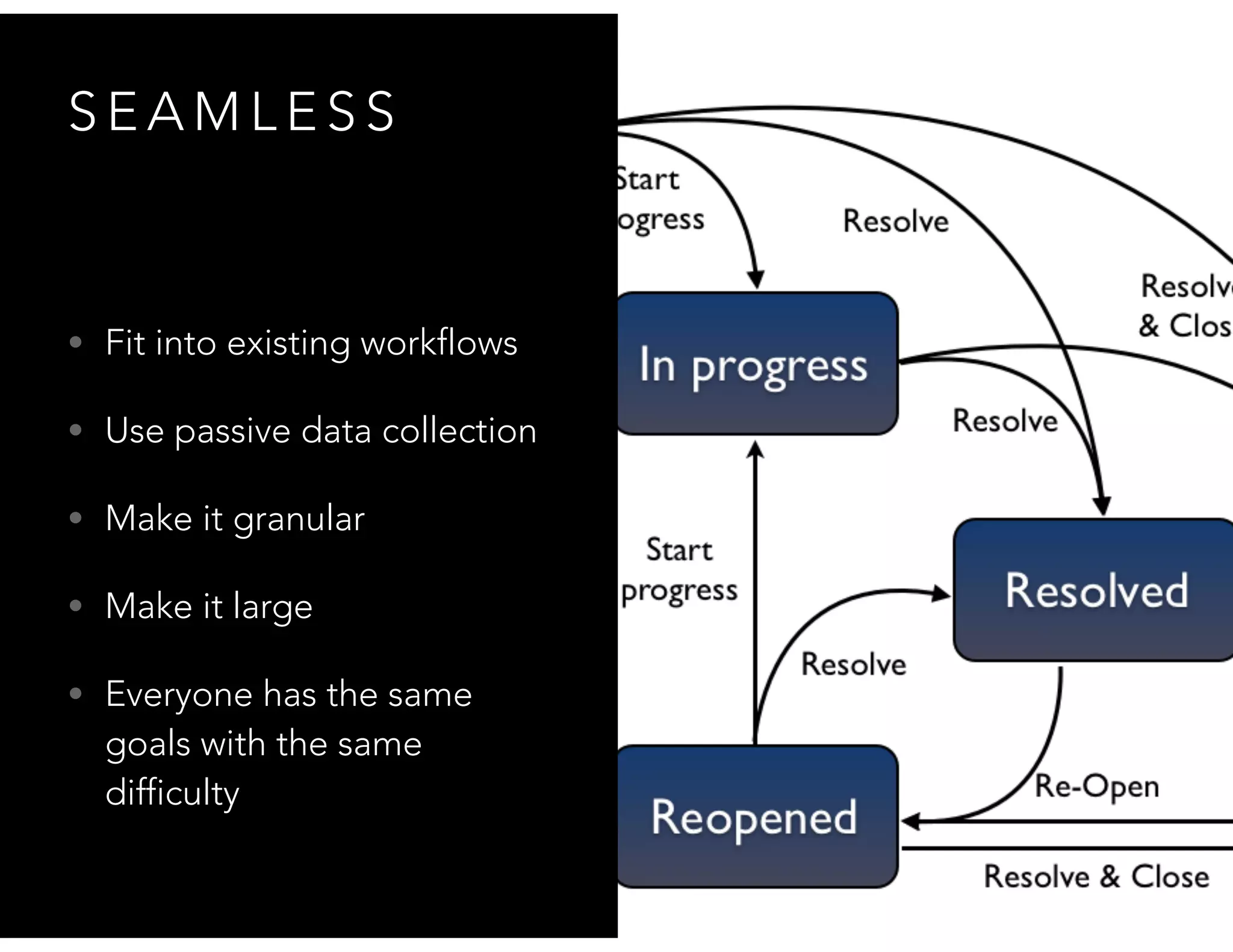 S E A M L E S S
• Fit into existing workflows
• Use passive data collection
• Make it granular
• Make it large
• Everyone has the same
goals with the same
difficulty
 