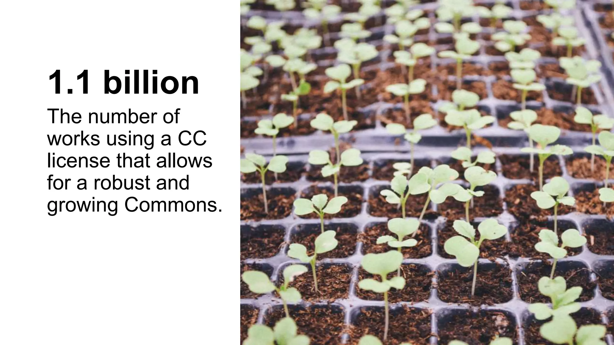 1.1 billion
The number of
works using a CC
license that allows
for a robust and
growing Commons.
 