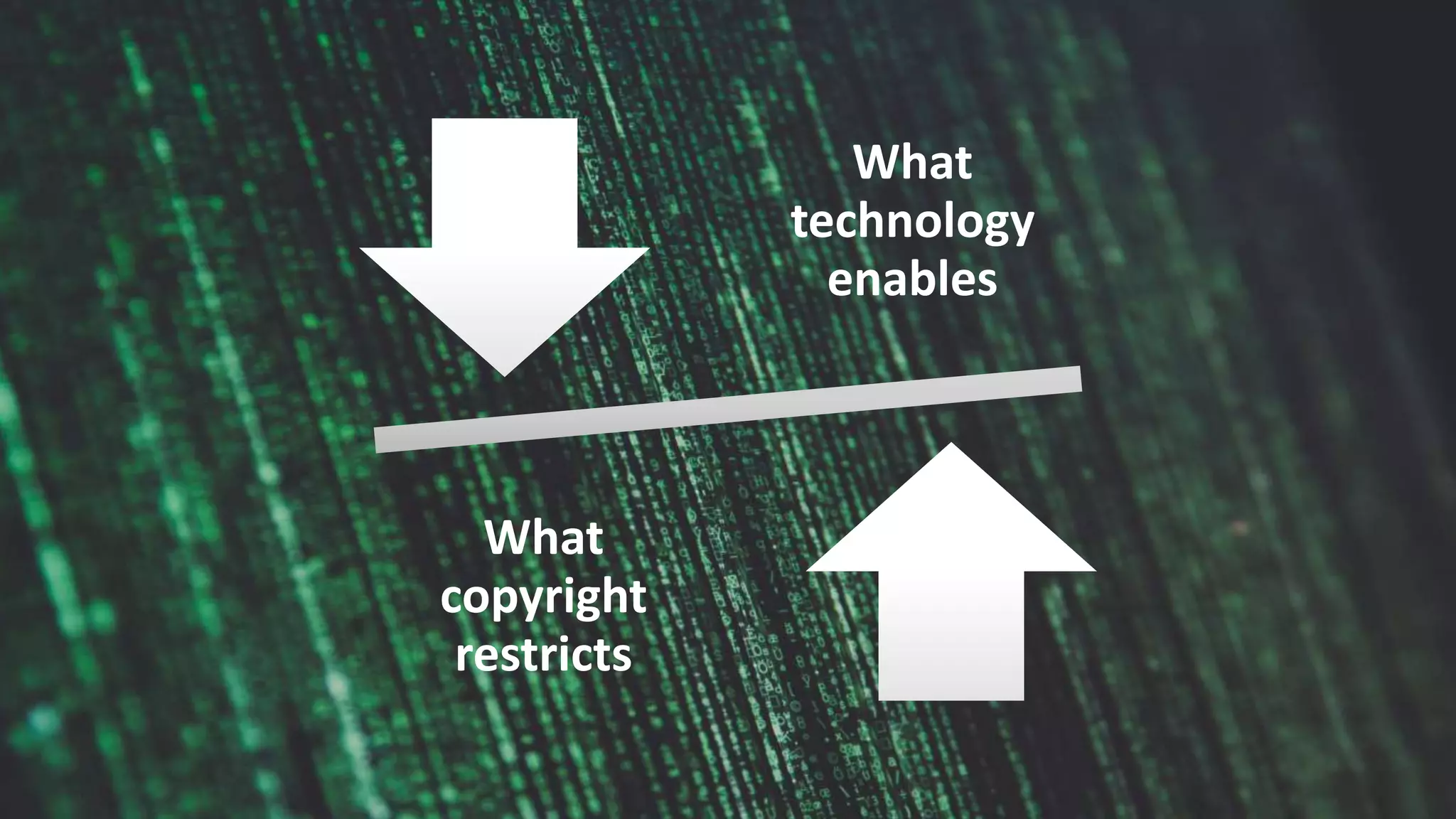 What
technology
enables
What
copyright
restricts
 