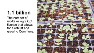 1.1 billion
The number of
works using a CC
license that allows
for a robust and
growing Commons.
 