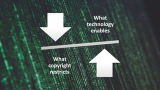 What
technology
enables
What
copyright
restricts
 