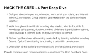 HACK THE CRED - 4 Part Deep Dive
1. Dialogue about who you are, where you work, what your role is, and interest
in the CC certificates. Group those of you interested in the same certificate
together.
2. Walk through each certificate including why needed, who it’s for, skills &
knowledge being gained, duration, method of delivery & participation options,
topic coverage & learning path, and how certificate is earned.
3. Option 1 get hands on with existing curricula & try learning activities including
Quests. Option 2 contributing to authoring a unit still in development.
4. Orientation to the learning technologies and overall learning architecture
Provide comments and recommendations using Hack The Cred Feedback Form.
 