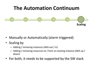 The Automation Continuum 
Scaling 
• Manually or Automatically (alarm triggered) 
• Scaling by 
– Adding / removing instances (AKA out / in) 
– Adding / removing resources to / from an existing instance (AKA up / 
down) 
• For both, it needs to be supported by the SW stack 
 