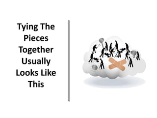Tying The 
Pieces 
Together 
Usually 
Looks Like 
This 
 