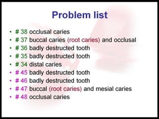 Problem list