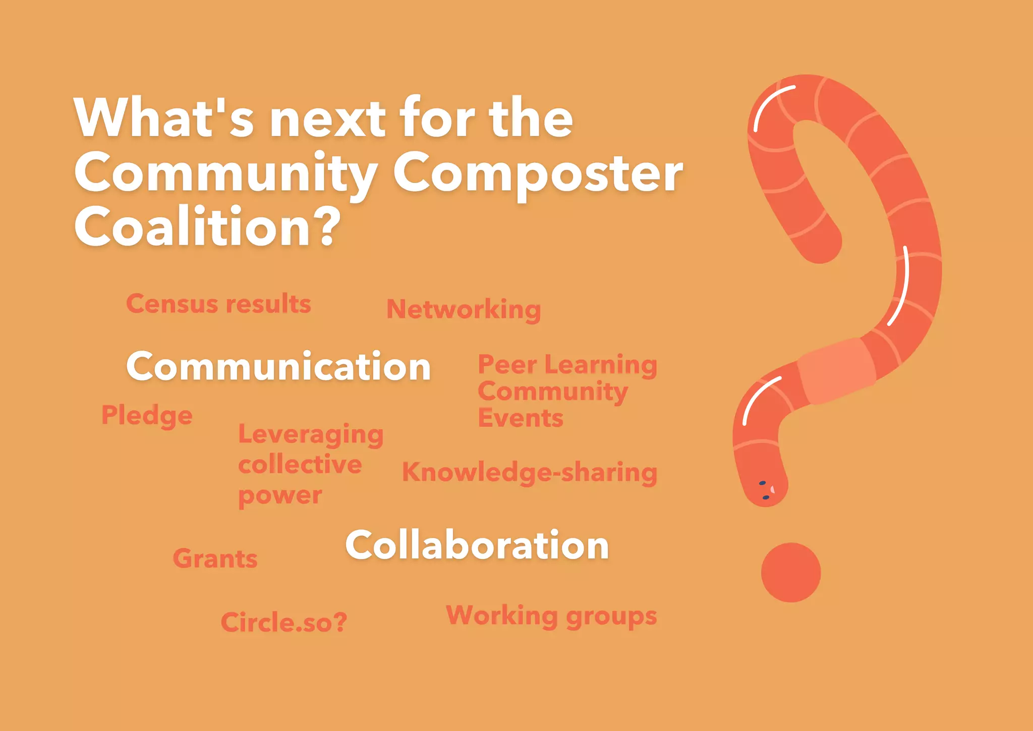 Networking
Peer Learning
Community
Events
Knowledge-sharing
Census results
Grants
Leveraging
collective
power
Working groups
Pledge
Circle.so?
 