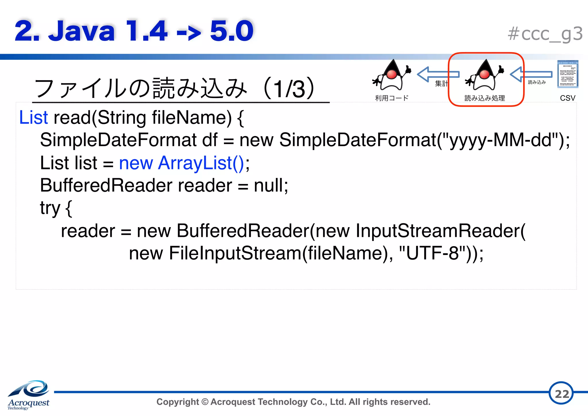 Copyright © Acroquest Technology Co., Ltd. All rights reserved. #ccc_g3 1/3 22 List read(String fileName) { SimpleDateFormat df = new SimpleDateFormat("yyyy-MM-dd"); List list = new ArrayList(); BufferedReader reader = null; try { reader = new BufferedReader(new InputStreamReader(  new FileInputStream(fileName), "UTF-8")); CSV 