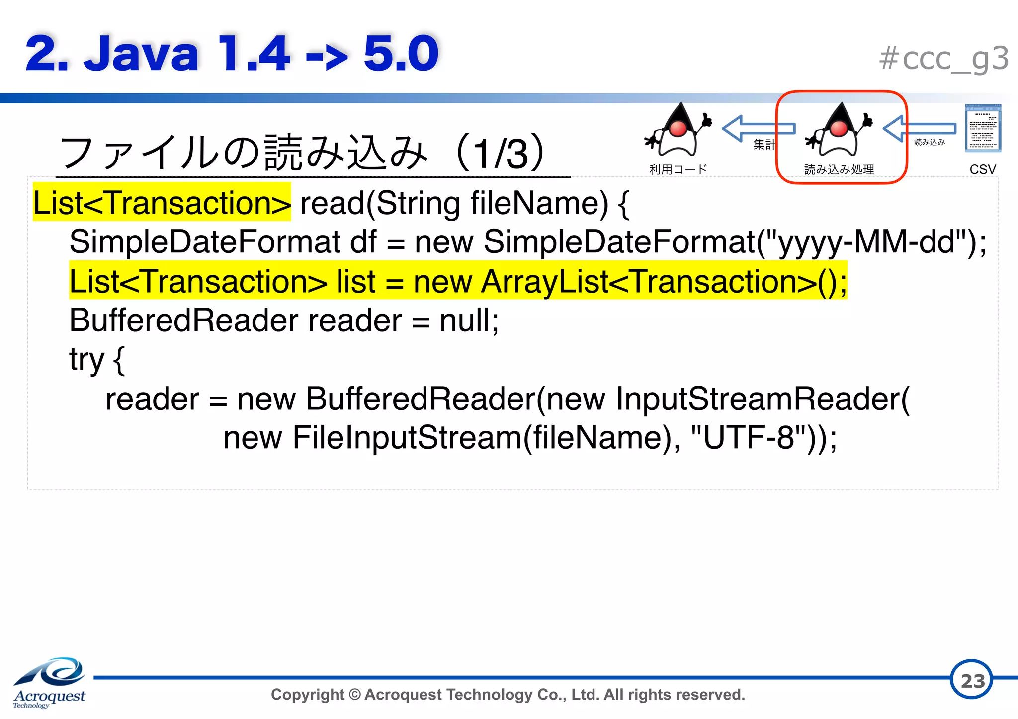 Copyright © Acroquest Technology Co., Ltd. All rights reserved. #ccc_g3 1/3 23 List<Transaction> read(String fileName) { SimpleDateFormat df = new SimpleDateFormat("yyyy-MM-dd"); List<Transaction> list = new ArrayList<Transaction>(); BufferedReader reader = null; try { reader = new BufferedReader(new InputStreamReader(  new FileInputStream(fileName), "UTF-8")); CSV 