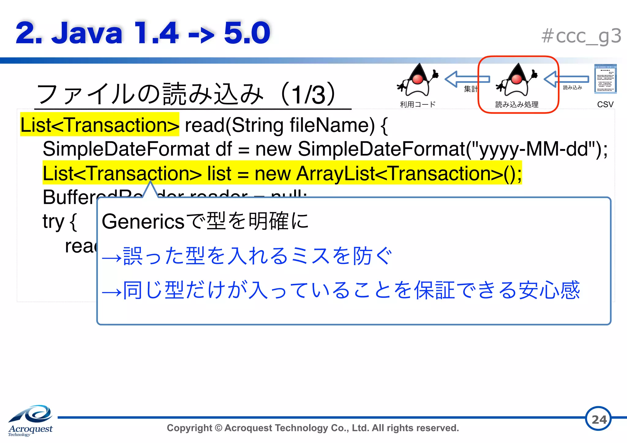 Copyright © Acroquest Technology Co., Ltd. All rights reserved. #ccc_g3 1/3 24 List<Transaction> read(String fileName) { SimpleDateFormat df = new SimpleDateFormat("yyyy-MM-dd"); List<Transaction> list = new ArrayList<Transaction>(); BufferedReader reader = null; try { reader = new BufferedReader(new InputStreamReader(  new FileInputStream(fileName), "UTF-8")); Generics   →   → CSV 