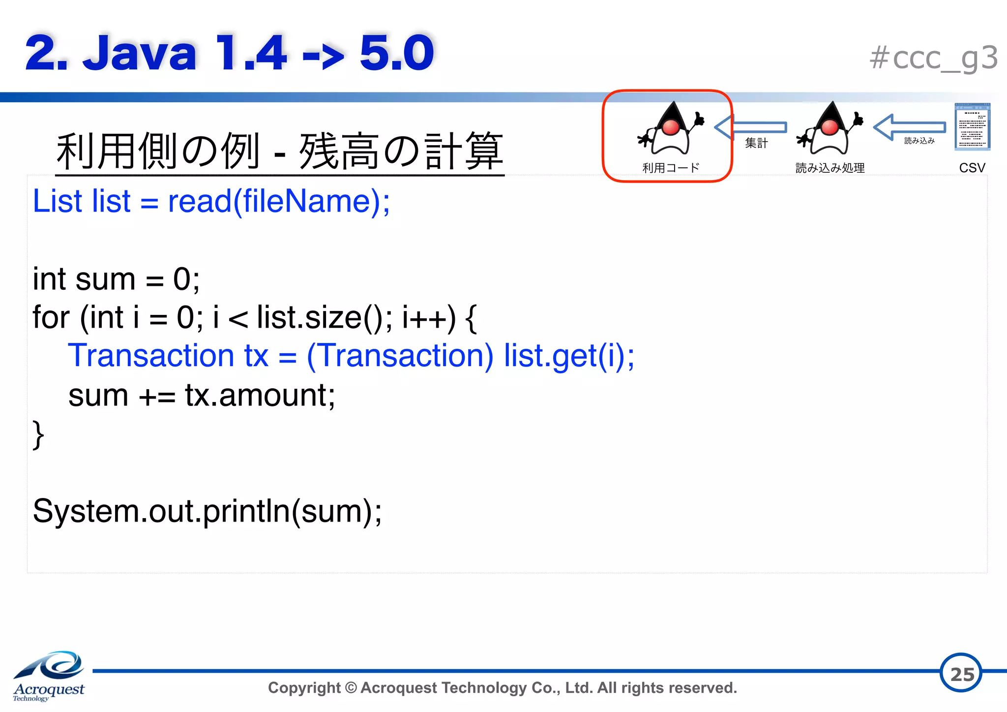 Copyright © Acroquest Technology Co., Ltd. All rights reserved. #ccc_g3 - 25 List list = read(fileName); int sum = 0; for (int i = 0; i < list.size(); i++) { Transaction tx = (Transaction) list.get(i); sum += tx.amount; } System.out.println(sum); CSV 