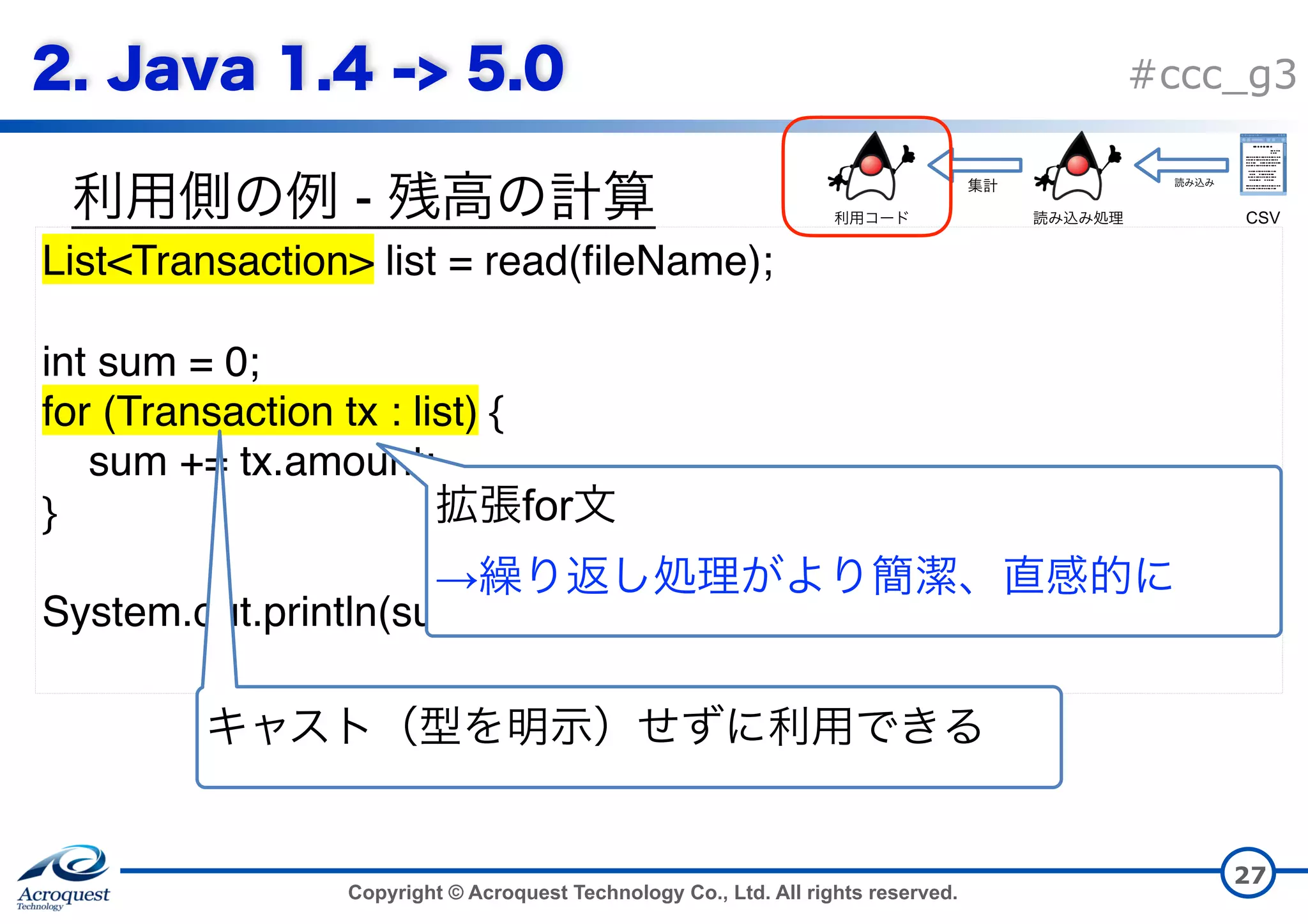 Copyright © Acroquest Technology Co., Ltd. All rights reserved. #ccc_g3 - 27 List<Transaction> list = read(fileName); int sum = 0; for (Transaction tx : list) { sum += tx.amount; } System.out.println(sum); CSV for   → 