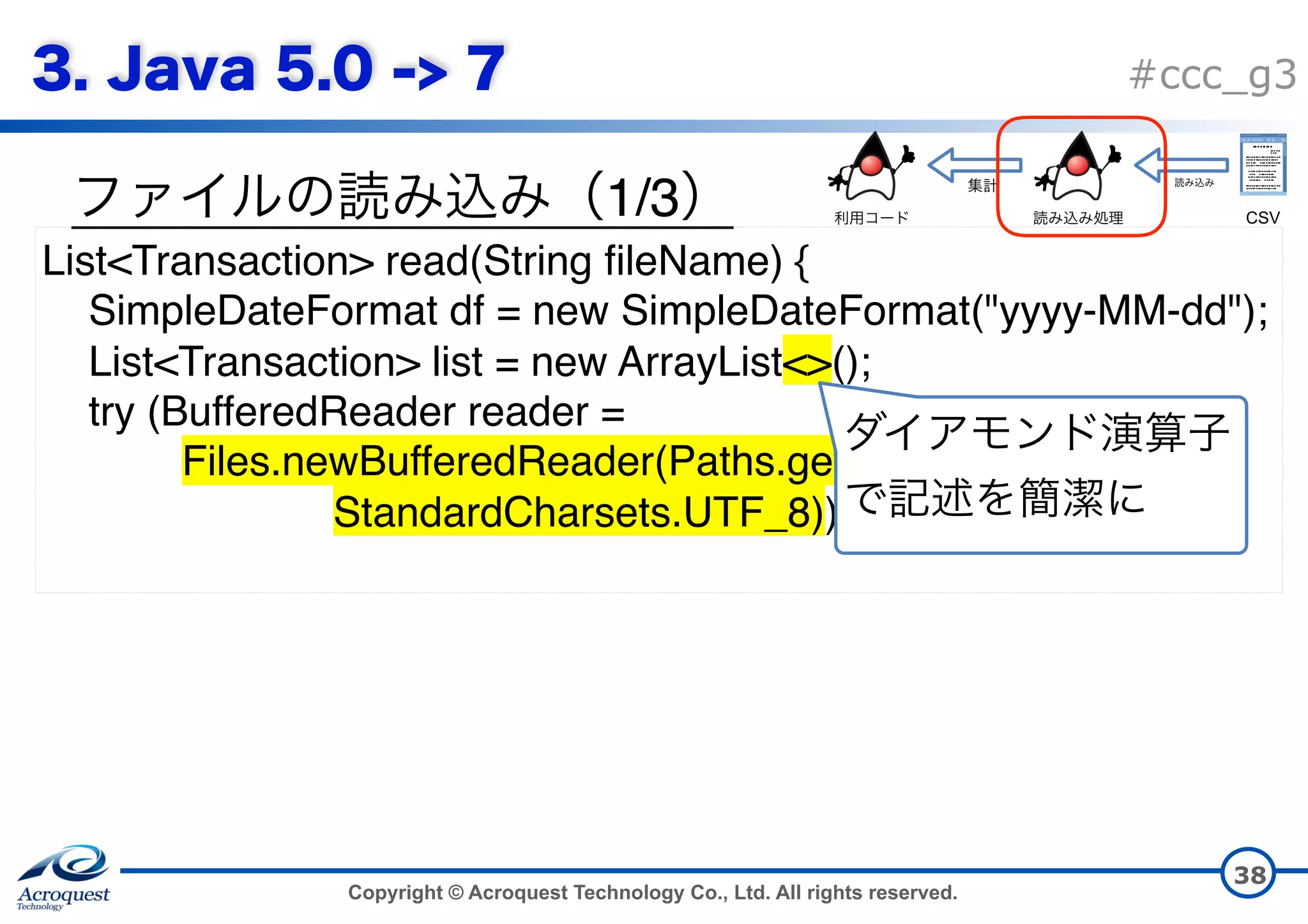 Copyright © Acroquest Technology Co., Ltd. All rights reserved. #ccc_g3 1/3 38 List<Transaction> read(String fileName) { SimpleDateFormat df = new SimpleDateFormat("yyyy-MM-dd"); List<Transaction> list = new ArrayList<>(); try (BufferedReader reader = Files.newBufferedReader(Paths.get(fileName), StandardCharsets.UTF_8)) { CSV 