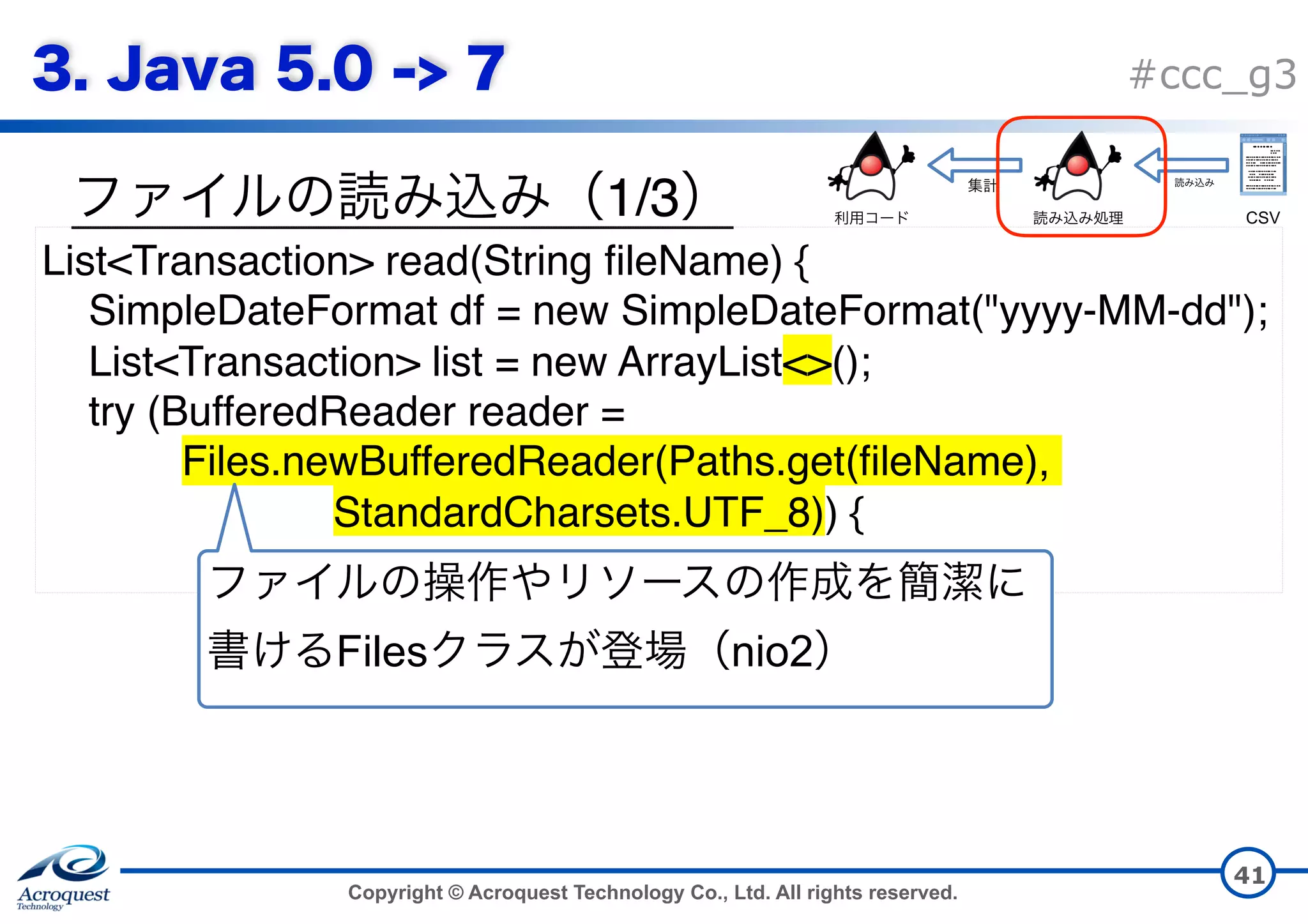 Copyright © Acroquest Technology Co., Ltd. All rights reserved. #ccc_g3 1/3 41 List<Transaction> read(String fileName) { SimpleDateFormat df = new SimpleDateFormat("yyyy-MM-dd"); List<Transaction> list = new ArrayList<>(); try (BufferedReader reader = Files.newBufferedReader(Paths.get(fileName), StandardCharsets.UTF_8)) { Files nio2 CSV 