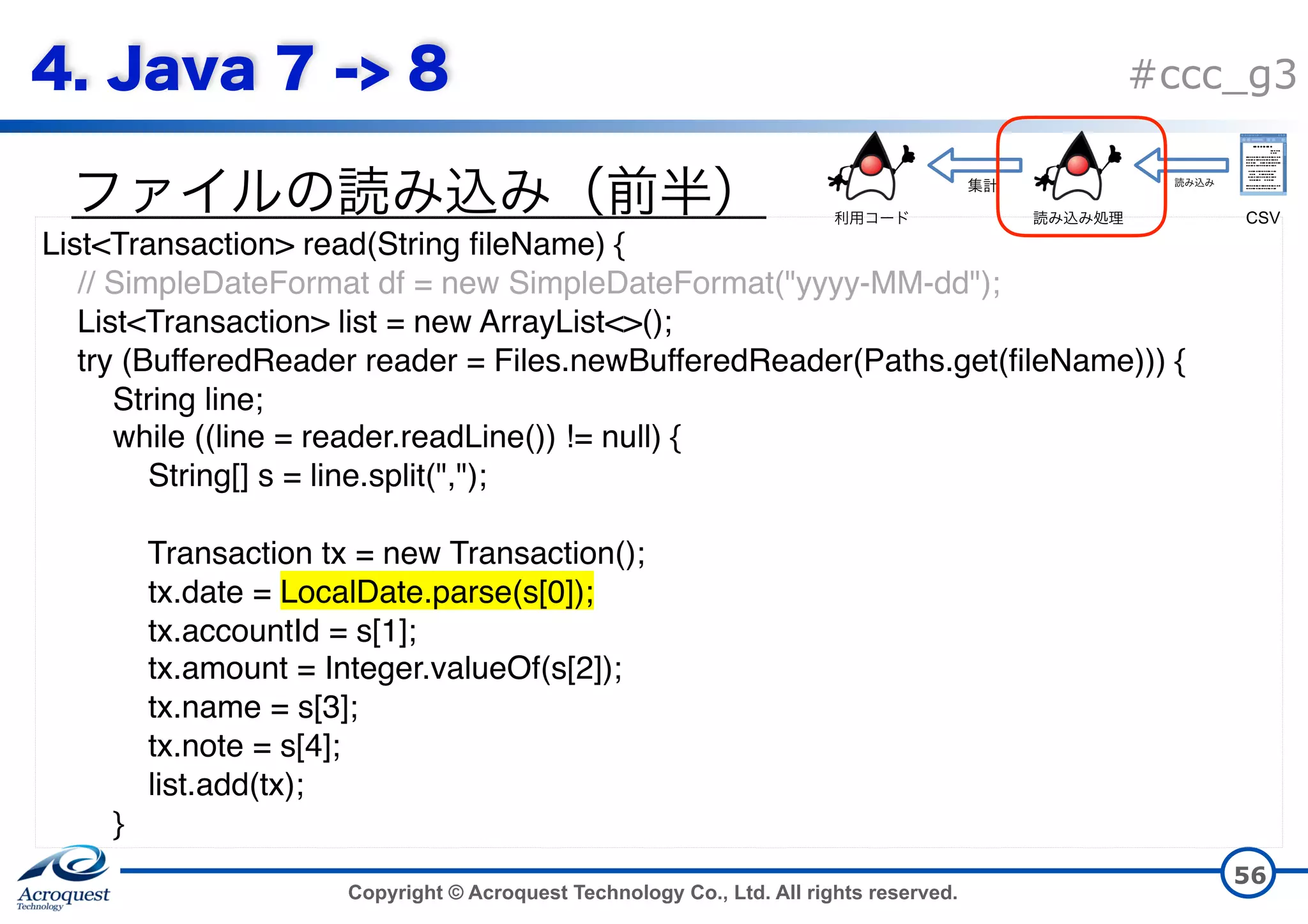 Copyright © Acroquest Technology Co., Ltd. All rights reserved. #ccc_g3 56 List<Transaction> read(String fileName) { // SimpleDateFormat df = new SimpleDateFormat("yyyy-MM-dd"); List<Transaction> list = new ArrayList<>(); try (BufferedReader reader = Files.newBufferedReader(Paths.get(fileName))) { String line; while ((line = reader.readLine()) != null) { String[] s = line.split(","); Transaction tx = new Transaction(); tx.date = LocalDate.parse(s[0]); tx.accountId = s[1]; tx.amount = Integer.valueOf(s[2]); tx.name = s[3]; tx.note = s[4]; list.add(tx);  } CSV 