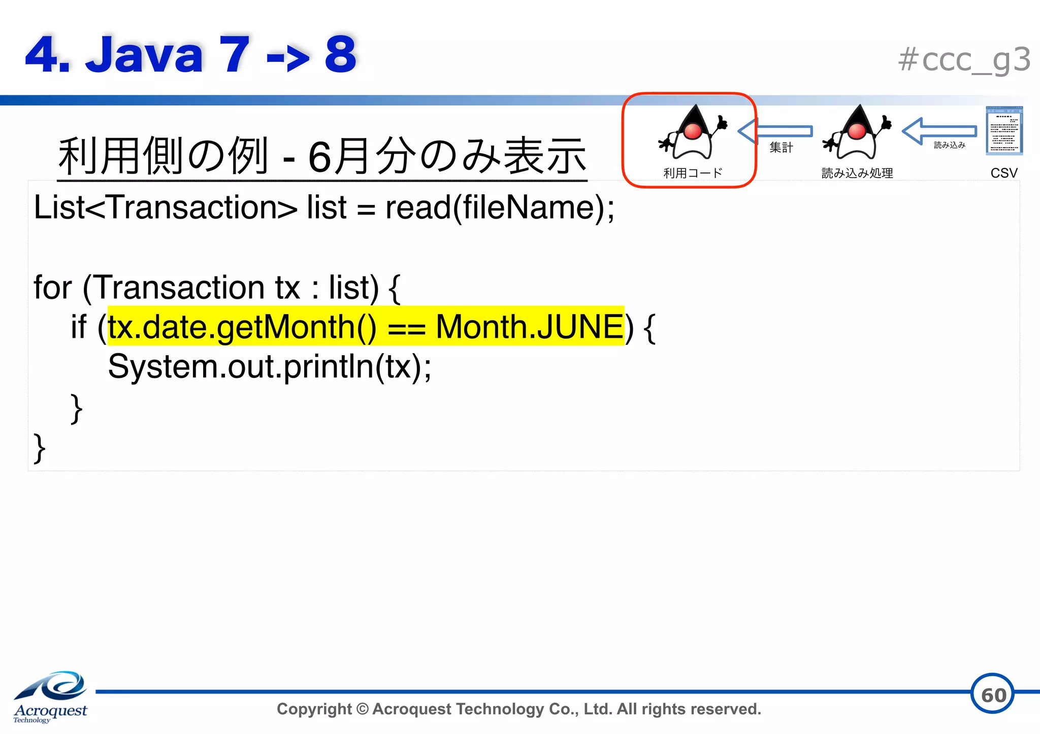 Copyright © Acroquest Technology Co., Ltd. All rights reserved. #ccc_g3 - 6 60 List<Transaction> list = read(fileName); for (Transaction tx : list) { if (tx.date.getMonth() == Month.JUNE) { System.out.println(tx); } } CSV 