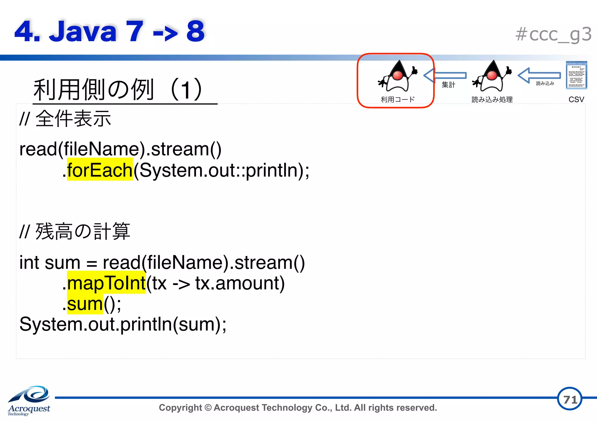 Copyright © Acroquest Technology Co., Ltd. All rights reserved. #ccc_g3 1 71 // read(fileName).stream() .forEach(System.out::println); // int sum = read(fileName).stream() .mapToInt(tx -> tx.amount) .sum(); System.out.println(sum); CSV 