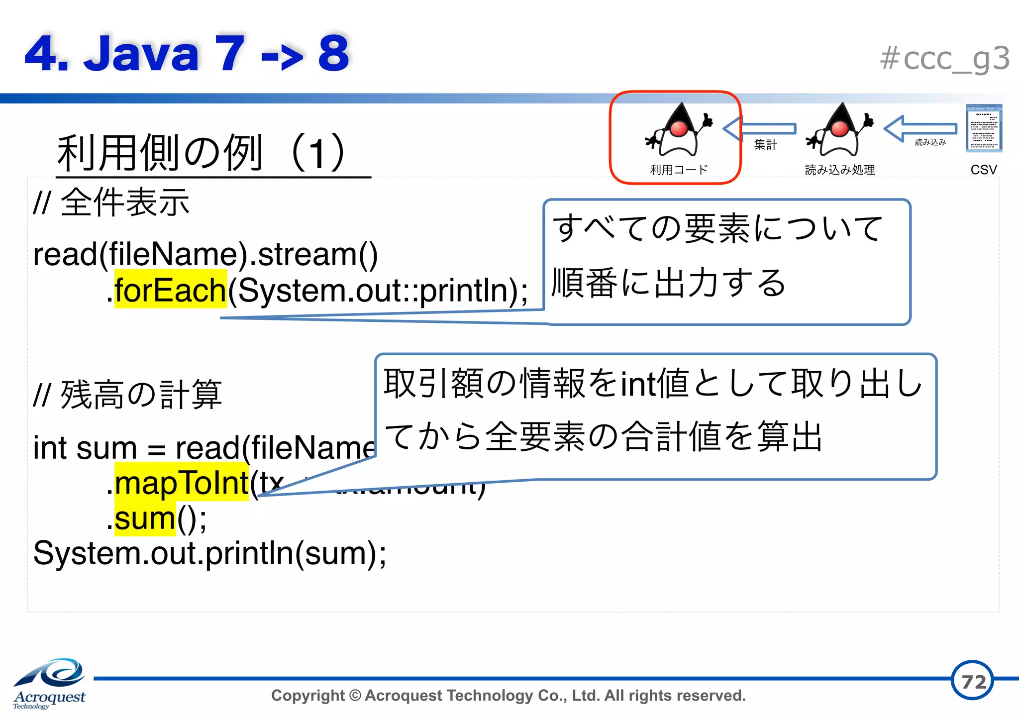 Copyright © Acroquest Technology Co., Ltd. All rights reserved. #ccc_g3 1 72 // read(fileName).stream() .forEach(System.out::println); // int sum = read(fileName).stream() .mapToInt(tx -> tx.amount) .sum(); System.out.println(sum); int CSV   
