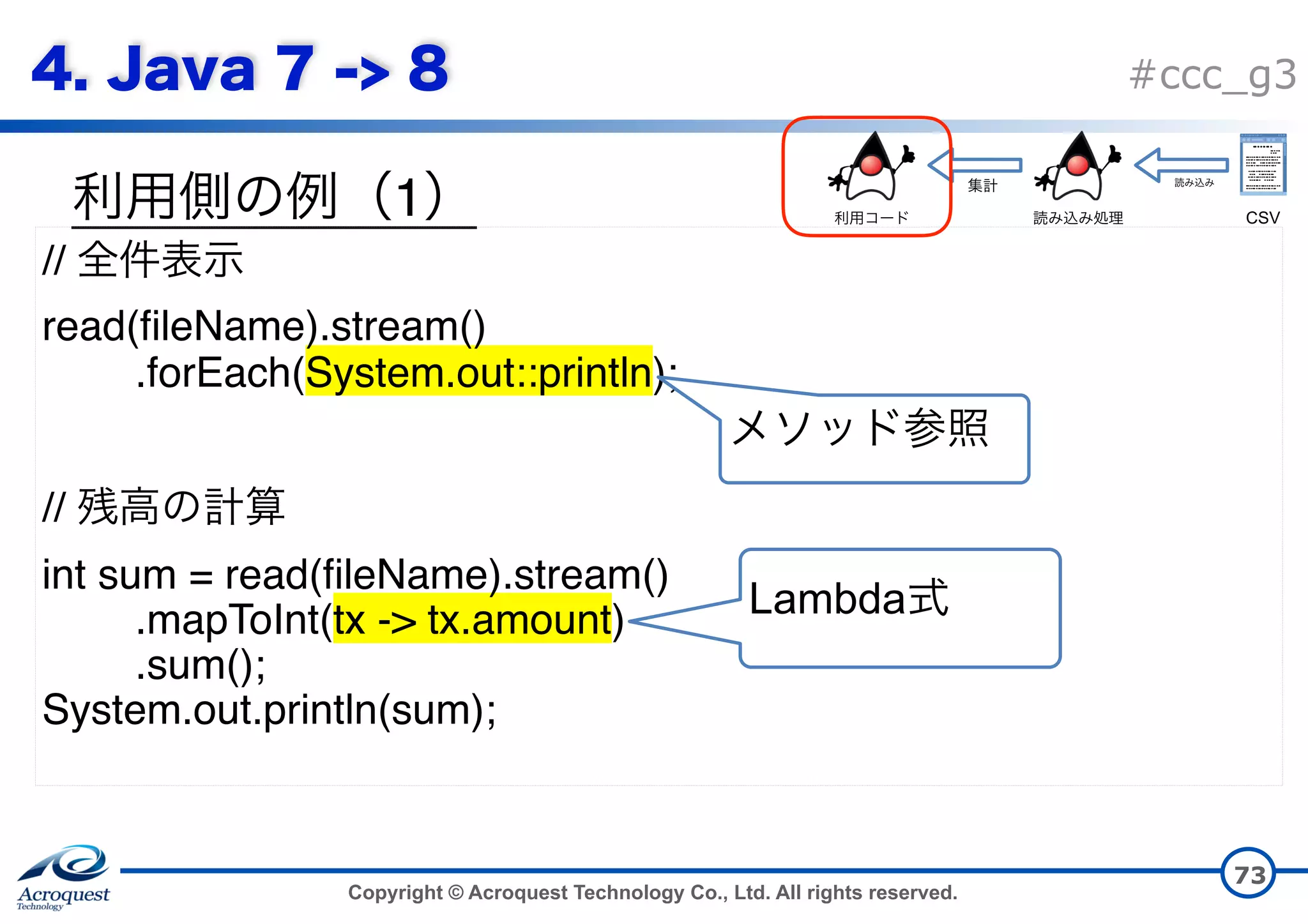 Copyright © Acroquest Technology Co., Ltd. All rights reserved. #ccc_g3 1 73 // read(fileName).stream() .forEach(System.out::println); // int sum = read(fileName).stream() .mapToInt(tx -> tx.amount) .sum(); System.out.println(sum); Lambda CSV 