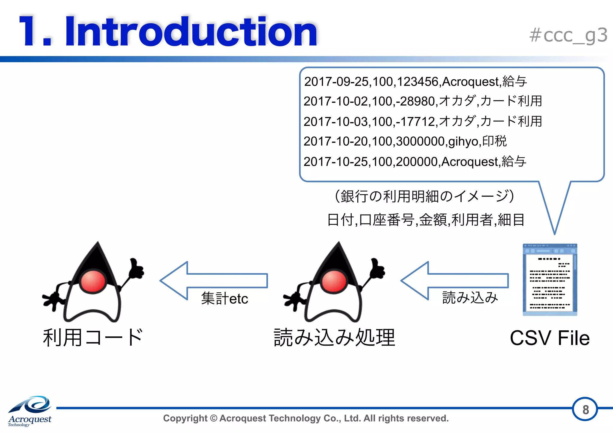 Copyright © Acroquest Technology Co., Ltd. All rights reserved. #ccc_g3 8 CSV File 2017-09-25,100,123456,Acroquest, 2017-10-02,100,-28980, , 2017-10-03,100,-17712, , 2017-10-20,100,3000000,gihyo, 2017-10-25,100,200000,Acroquest,   , , , , etc 