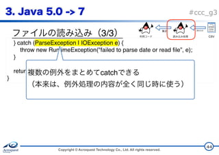 Copyright © Acroquest Technology Co., Ltd. All rights reserved.
#ccc_g3
3/3
44
} catch (ParseException | IOException e) {
throw new RuntimeException("failed to parse date or read file”, e);
}
return list;
}
catch  
CSV
 