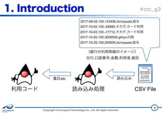 Copyright © Acroquest Technology Co., Ltd. All rights reserved.
#ccc_g3
8
CSV File
2017-09-25,100,123456,Acroquest,
2017-10-02,100,-28980, ,
2017-10-03,100,-17712, ,
2017-10-20,100,3000000,gihyo,
2017-10-25,100,200000,Acroquest,
 
, , , ,
etc
 