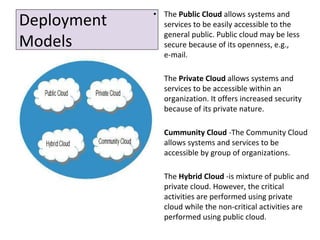 introduction to cloud computing for college.pdf
