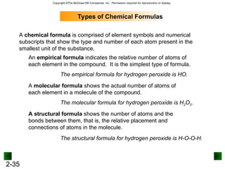 components of matter Chap 2 lecture ppt.ppt