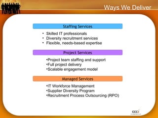 Staffing Services Project Services Managed Services Ways We Deliver Skilled IT professionals Diversity recruitment services Flexible, needs-based expertise Project team staffing and support Full project delivery  Scalable engagement model IT Workforce Management  Supplier Diversity Program  Recruitment Process Outsourcing (RPO) 