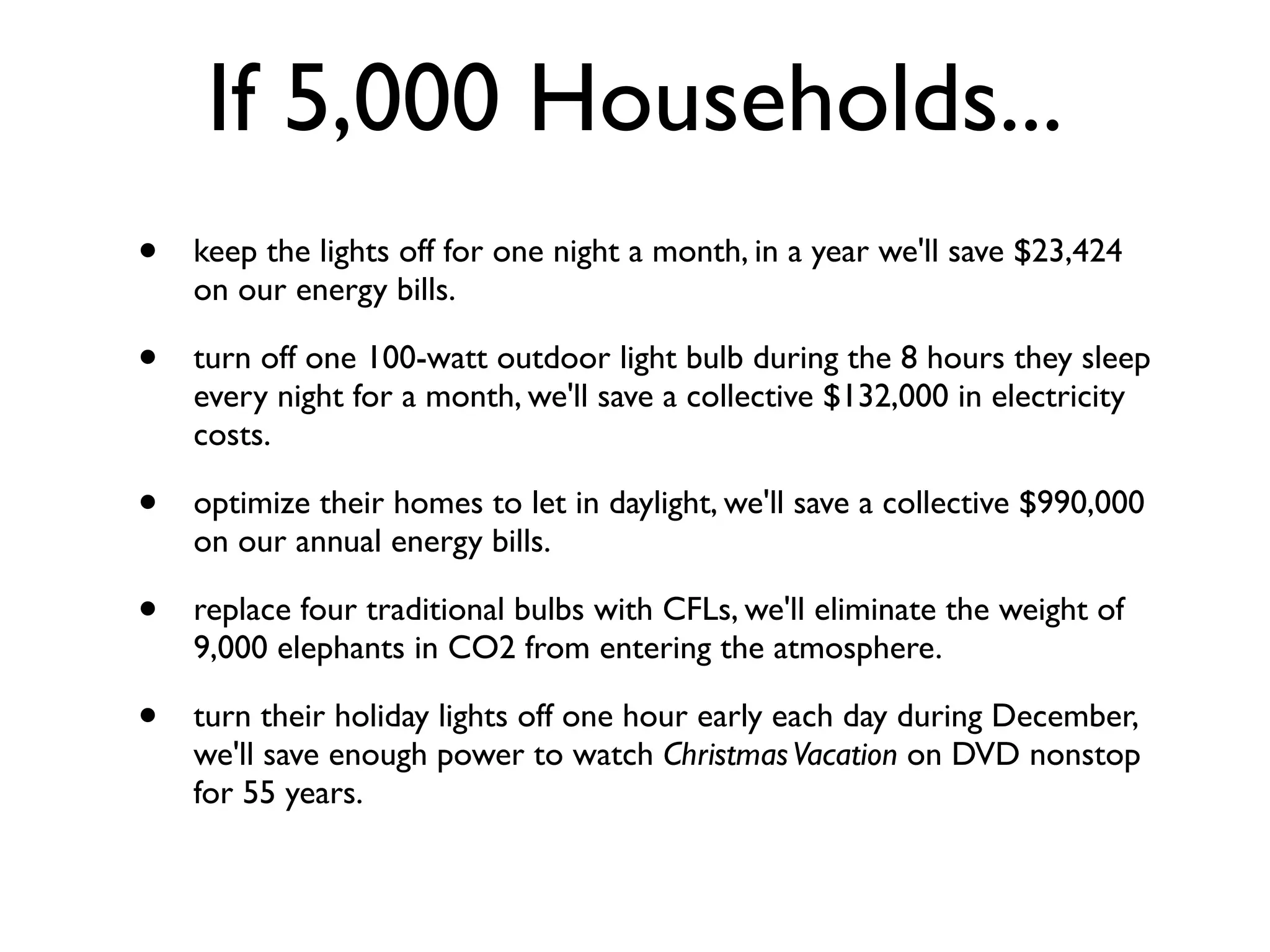 If 5,000 Households...
•   keep the lights off for one night a month, in a year we'll save $23,424
    on our energy bills.

•   turn off one 100-watt outdoor light bulb during the 8 hours they sleep
    every night for a month, we'll save a collective $132,000 in electricity
    costs.

•   optimize their homes to let in daylight, we'll save a collective $990,000
    on our annual energy bills.

•   replace four traditional bulbs with CFLs, we'll eliminate the weight of
    9,000 elephants in CO2 from entering the atmosphere. 

•   turn their holiday lights off one hour early each day during December,
    we'll save enough power to watch Christmas Vacation on DVD nonstop
    for 55 years.
 