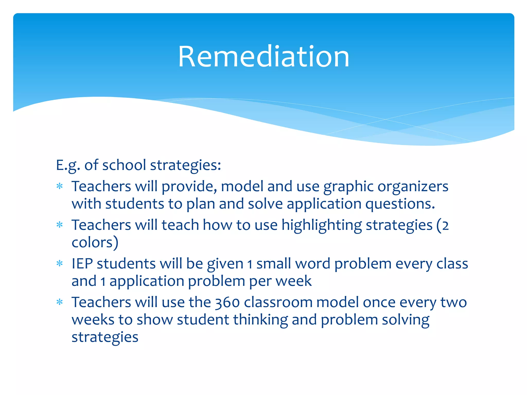 E.g. of school strategies:
 Teachers will provide, model and use graphic organizers
with students to plan and solve application questions.
 Teachers will teach how to use highlighting strategies (2
colors)
 IEP students will be given 1 small word problem every class
and 1 application problem per week
 Teachers will use the 360 classroom model once every two
weeks to show student thinking and problem solving
strategies
Remediation
 
