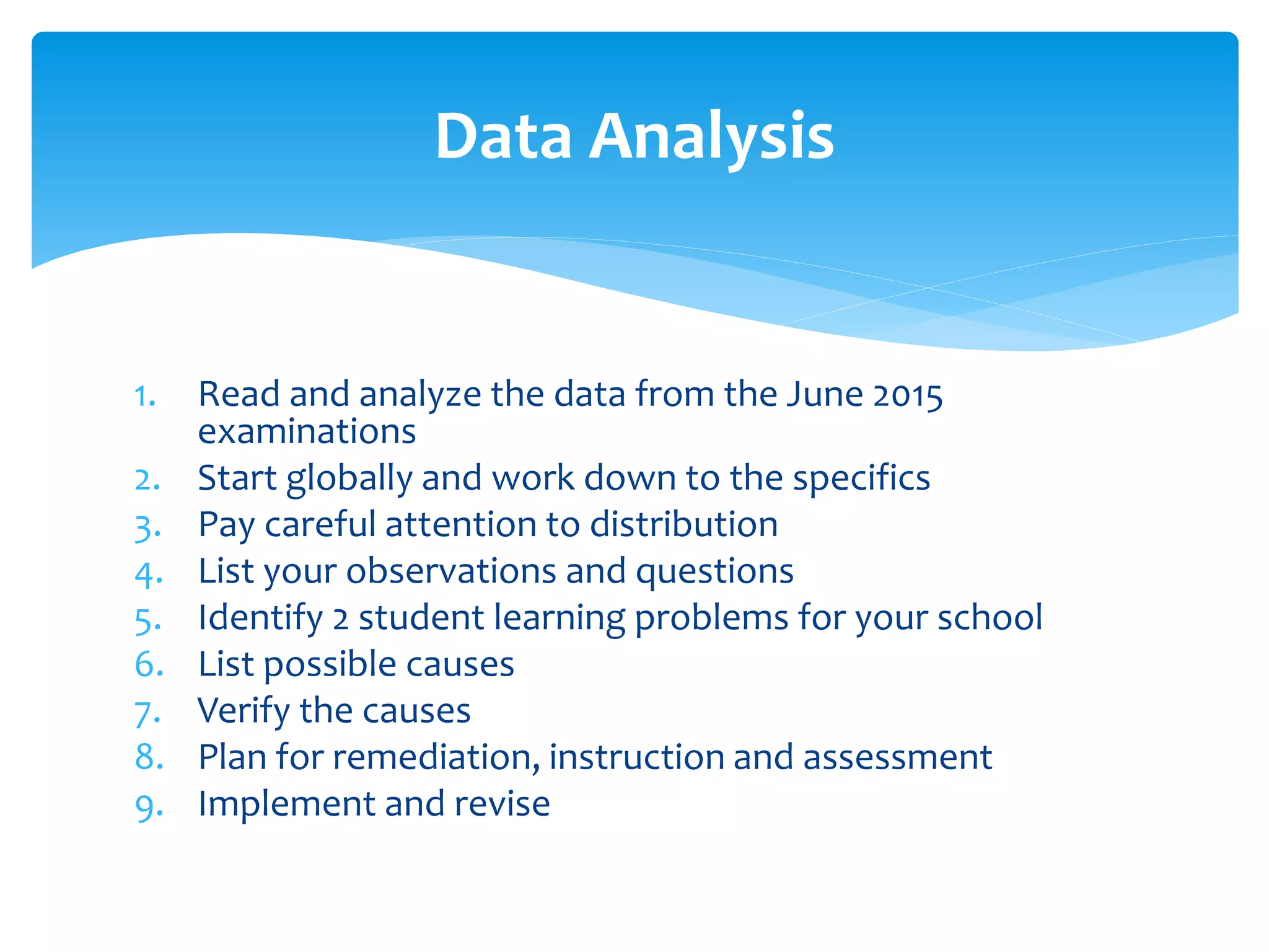 1. Read and analyze the data from the June 2015
examinations
2. Start globally and work down to the specifics
3. Pay careful attention to distribution
4. List your observations and questions
5. Identify 2 student learning problems for your school
6. List possible causes
7. Verify the causes
8. Plan for remediation, instruction and assessment
9. Implement and revise
Data Analysis
 