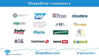 Dynamic roles in cloudstack | PPTX