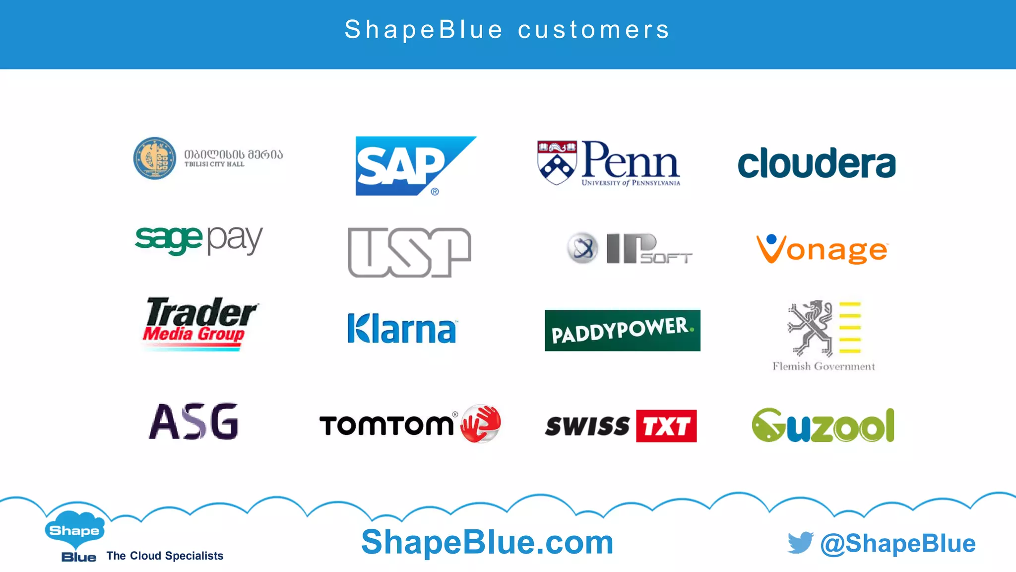 C l i c k t o e d i t
The Cloud Specialists
ShapeBlue.com @ShapeBlue
S h a p e B l u e c u s t o m e r s
 