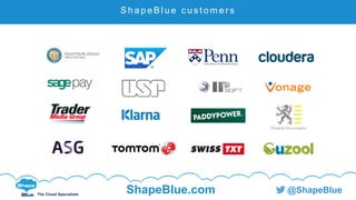 C l i c k t o e d i t
The Cloud Specialists
ShapeBlue.com @ShapeBlue
S h a p e B l u e c u s t o m e r s
 