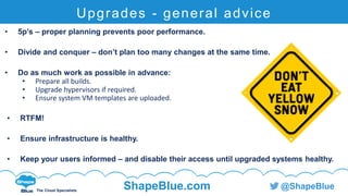 C l i c k t o e d i t
The Cloud Specialists
ShapeBlue.com @ShapeBlue
Upgrades - general advice
• 5p’s – proper planning prevents poor performance.
• Divide and conquer – don’t plan too many changes at the same time.
• Do as much work as possible in advance:
• Prepare all builds.
• Upgrade hypervisors if required.
• Ensure system VM templates are uploaded.
• RTFM!
• Ensure infrastructure is healthy.
• Keep your users informed – and disable their access until upgraded systems healthy.
 