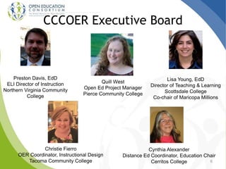 CCCOER Executive Board
6
Quill West
Open Ed Project Manager
Pierce Community College
Preston Davis, EdD
ELI Director of Instruction
Northern Virginia Community
College
Christie Fierro
OER Coordinator, Instructional Design
Tacoma Community College
Cynthia Alexander
Distance Ed Coordinator, Education Chair
Cerritos College
Lisa Young, EdD
Director of Teaching & Learning
Scottsdale College
Co-chair of Maricopa Millions
 