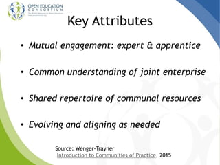 Key Attributes
• Mutual engagement: expert & apprentice
• Common understanding of joint enterprise
• Shared repertoire of communal resources
• Evolving and aligning as needed
Source: Wenger-Trayner
Introduction to Communities of Practice, 2015
 
