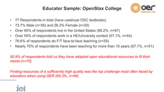 Educator Sample: OpenStax College 
• 77 Respondents in total (have used/use OSC textbooks) 
• 73.7% Male (n=56) and 26.3% Female (n=20) 
• Over 85% of respondents live in the United States (88.2%, n=67) 
• Over 55% of respondents work in a HE/University context (57.1%, n=44) 
• 76.6% of respondents do F/T face-to-face teaching (n=59) 
• Nearly 70% of respondents have been teaching for more than 10 years (67.1%, n=51) 
90.9% of respondents told us they have adapted open educational resources to fit their 
needs (n=70) 
Finding resources of a sufficiently high quality was the top challenge most often faced by 
educators when using OER (65.3%, n=49) 
 