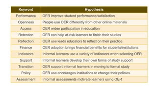 Keyword Hypothesis 
Performance OER improve student performance/satisfaction 
Openness People use OER differently from other online materials 
Access OER widen participation in education 
Retention OER can help at-risk learners to finish their studies 
Reflection OER use leads educators to reflect on their practice 
Finance OER adoption brings financial benefits for students/institutions 
Indicators Informal learners use a variety of indicators when selecting OER 
Support Informal learners develop their own forms of study support 
Transition OER support informal learners in moving to formal study 
Policy OER use encourages institutions to change their policies 
Assessment Informal assessments motivate learners using OER 
 