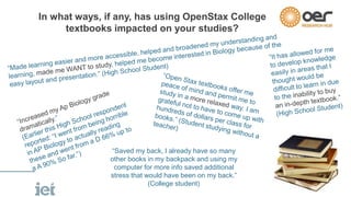 In what ways, if any, has using OpenStax College 
textbooks impacted on your studies? 
“Saved my back, I already have so m...