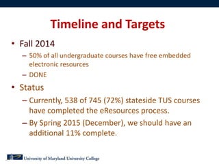 Targets
• Fall 2015
– 100% of undergraduate courses have free e-resources
• Fall 2016
– 100% of graduate courses have free...