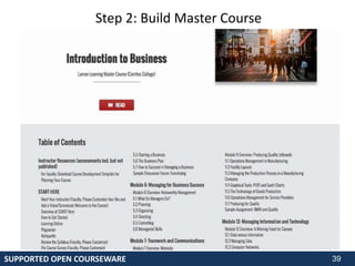 40
Step 2: Build Master Course
SUPPORTED OPEN COURSEWARE
 