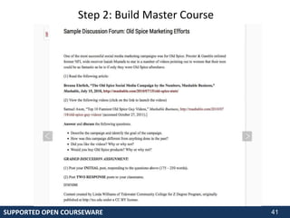 42
Step 2: Build Master Course
SUPPORTED OPEN COURSEWARE
 
