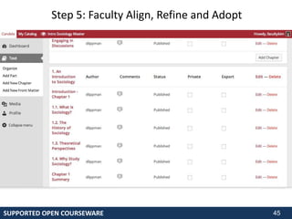 46
Step 5: Faculty Align, Refine and Adopt
SUPPORTED OPEN COURSEWARE
 