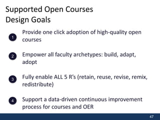 48
Open Mastery Courses
Design Goals
Provide a cost-effective, OER solution for
personalized learning
Use a “1 size fits 1...
