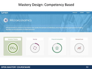 51
Mastery Design: Relevance
OPEN MASTERY COURSEWARE
 