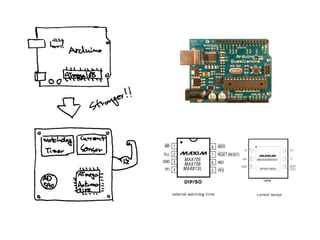 external watchdog timer   current sensor
 
